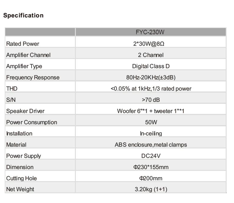 Guangzhou Fengyu Technology Co.,Ltd